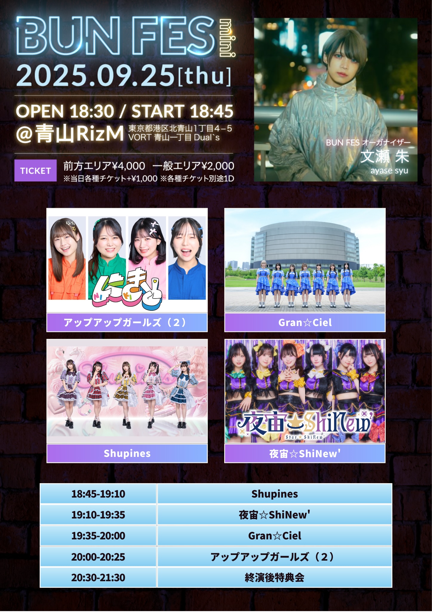 BUN FES mini