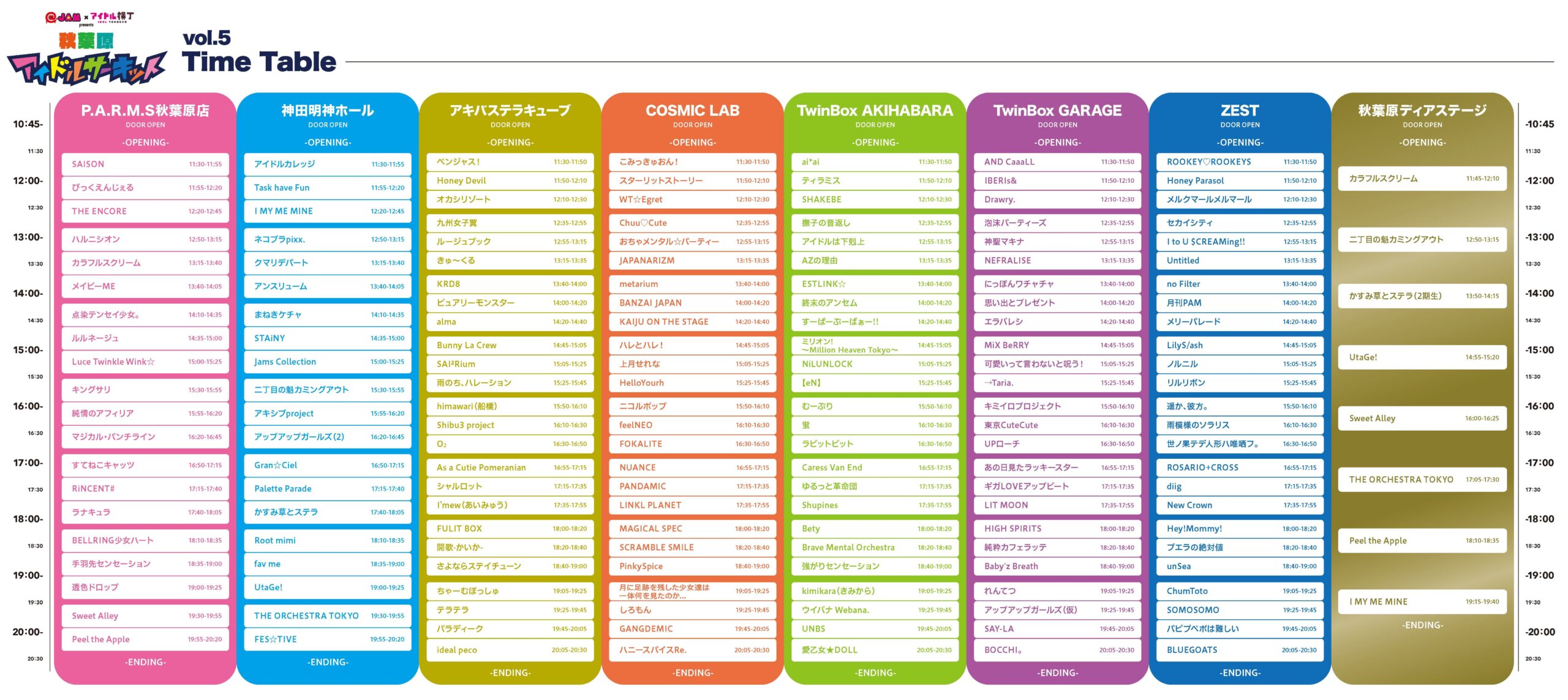 秋葉原アイドルサーキット vol.5