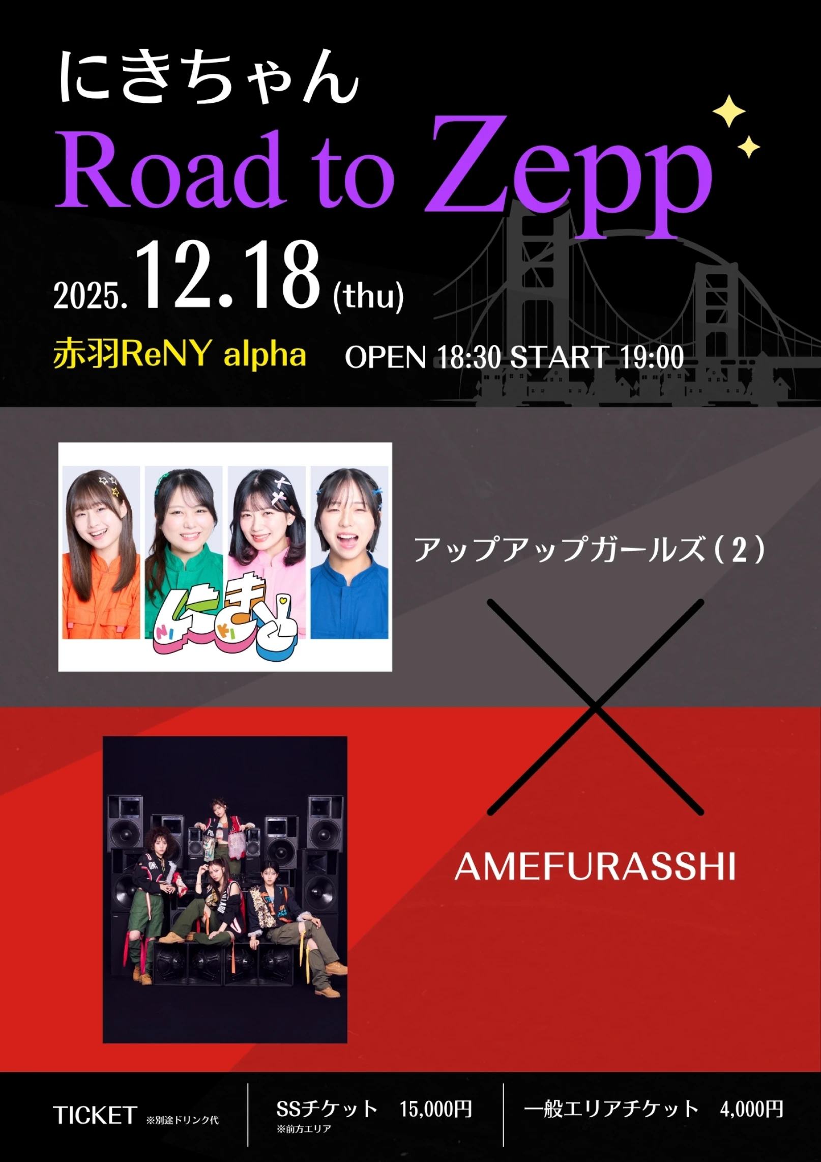 にきちゃん Road to Zepp アップアップガールズ（２）× AMEFURASSHI